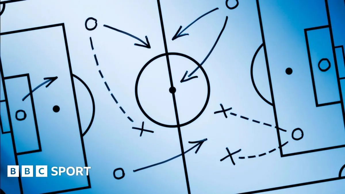 scotland fc — GB news