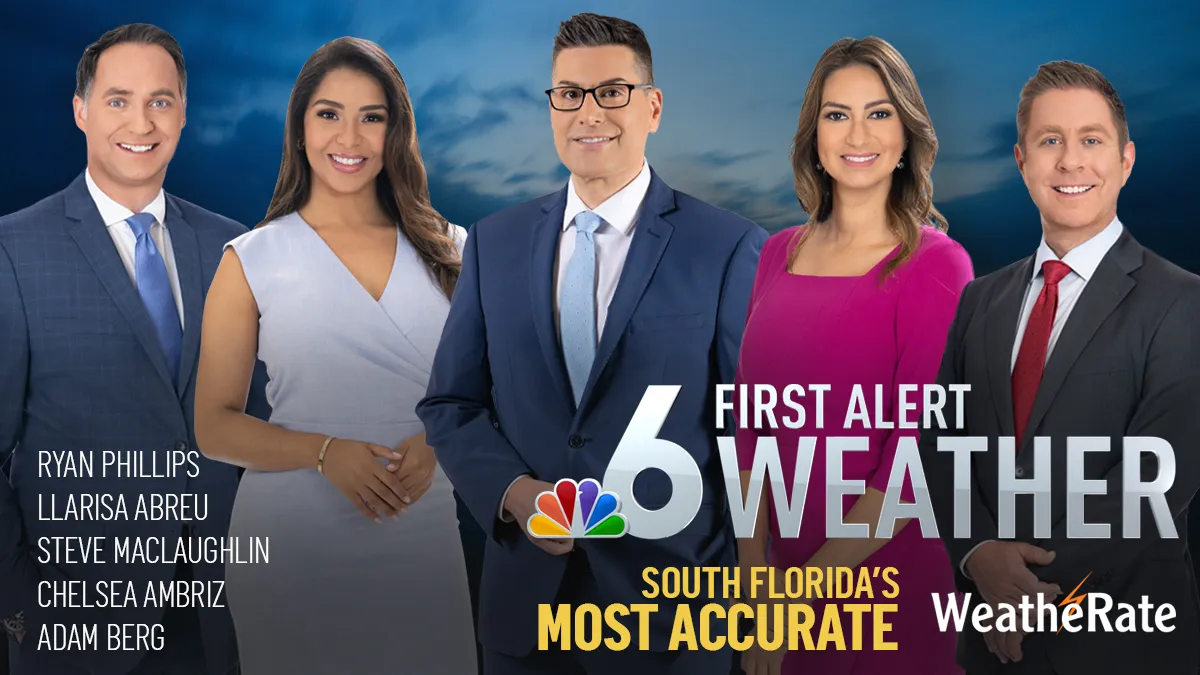 todays weather — GB news