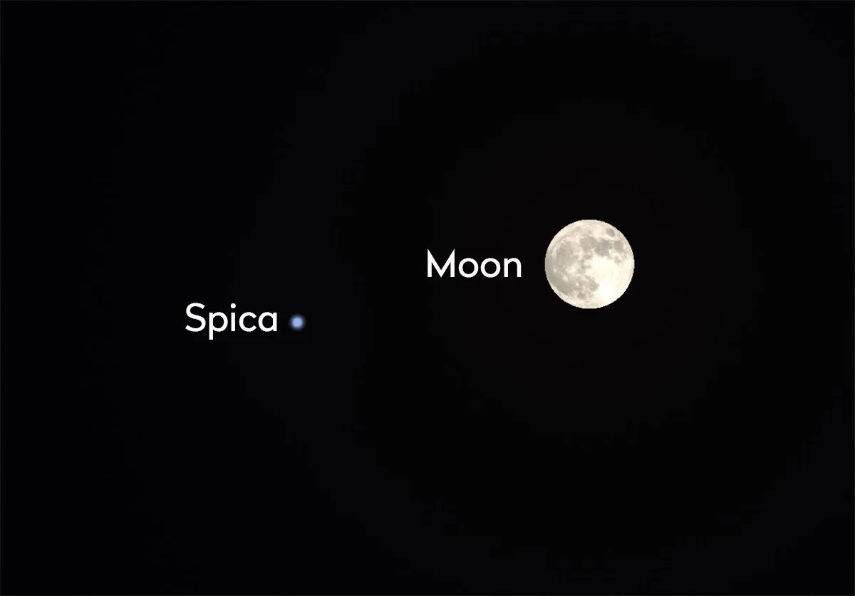 full moon — GB news